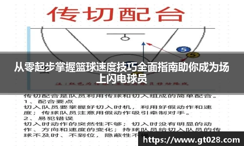 从零起步掌握篮球速度技巧全面指南助你成为场上闪电球员